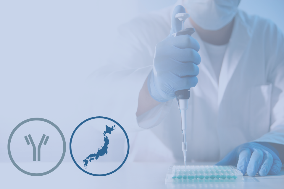 Antibody market reports Top research areas and institutions in the