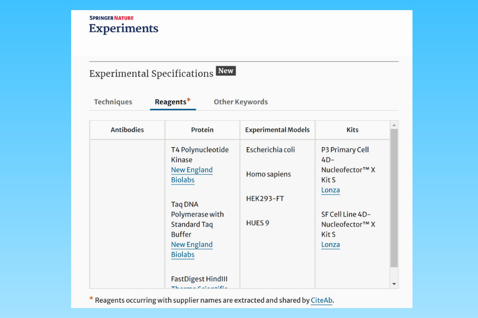 CiteAb Data Now Included On The Springer Nature Experiments Platform ...